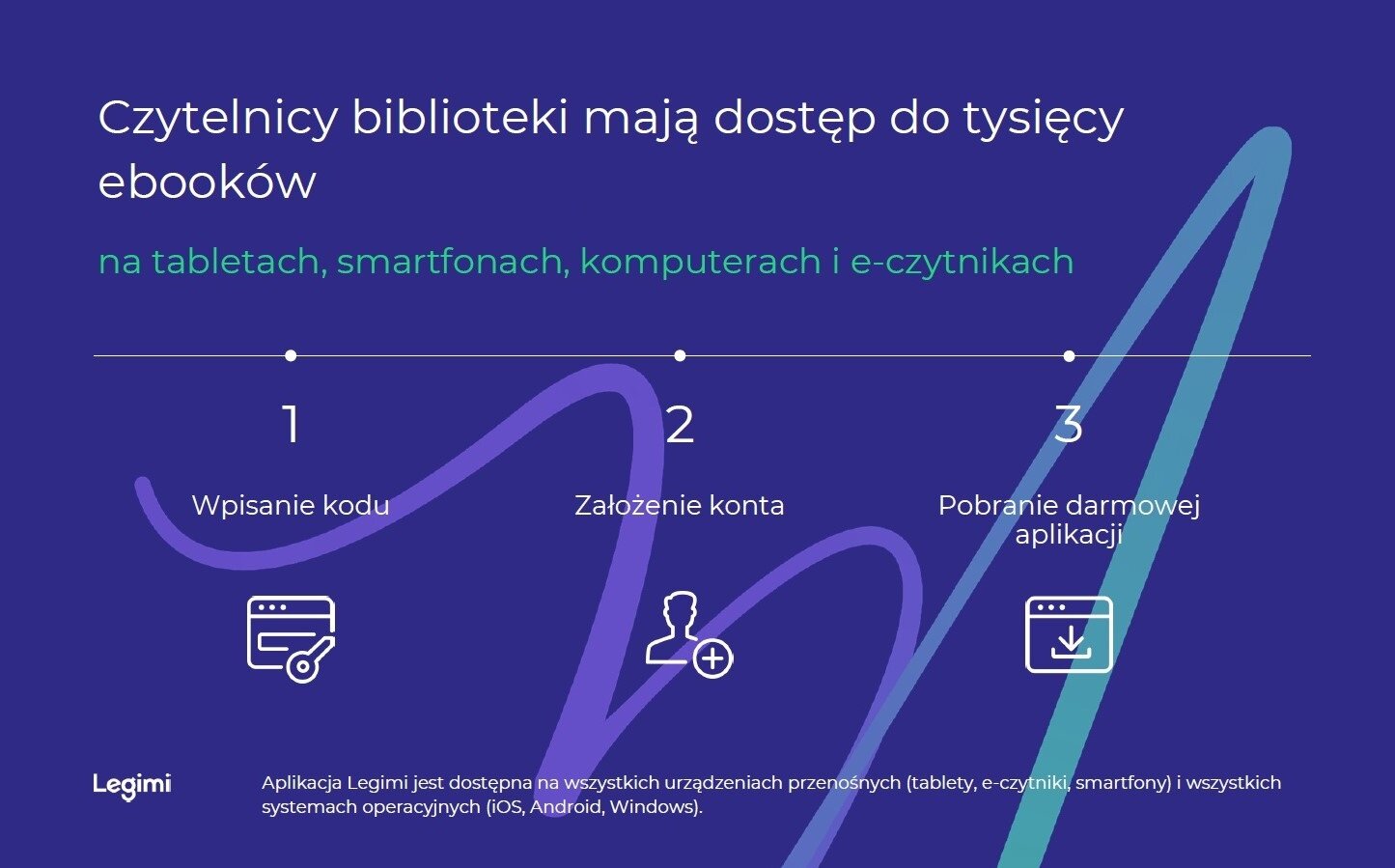 Legimi info dla czytelników1